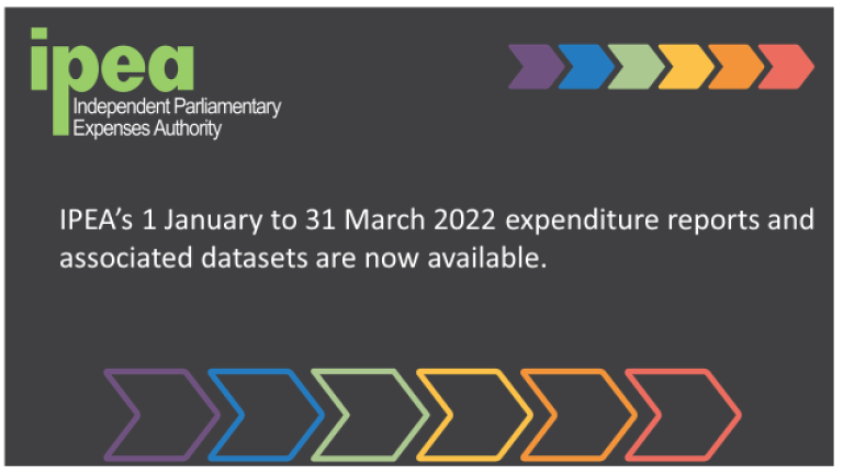 Release of the January to March 2022 expenditure reports