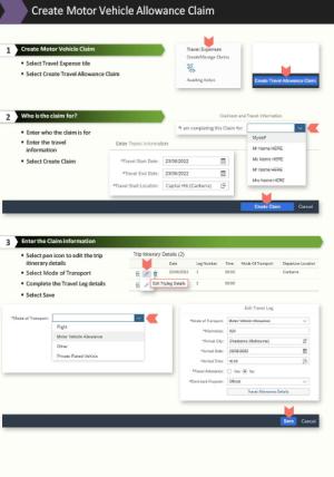 Create a motor vehicle allowance claim